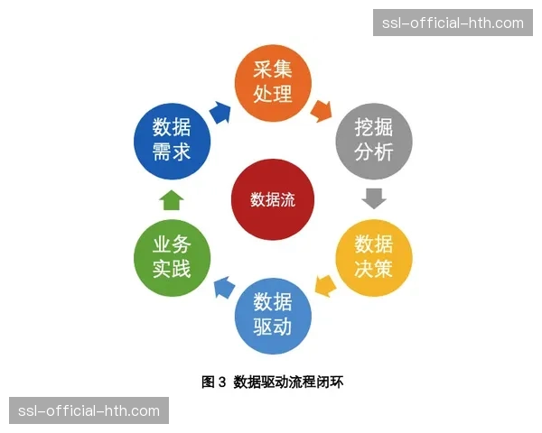 效果营销驱动直播数据颗粒度细化 实现赞助效果量化评估
